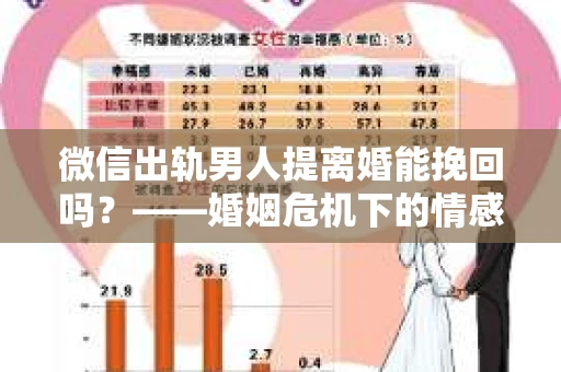微信出轨男人提离婚能挽回吗？——婚姻危机下的情感救赎之路